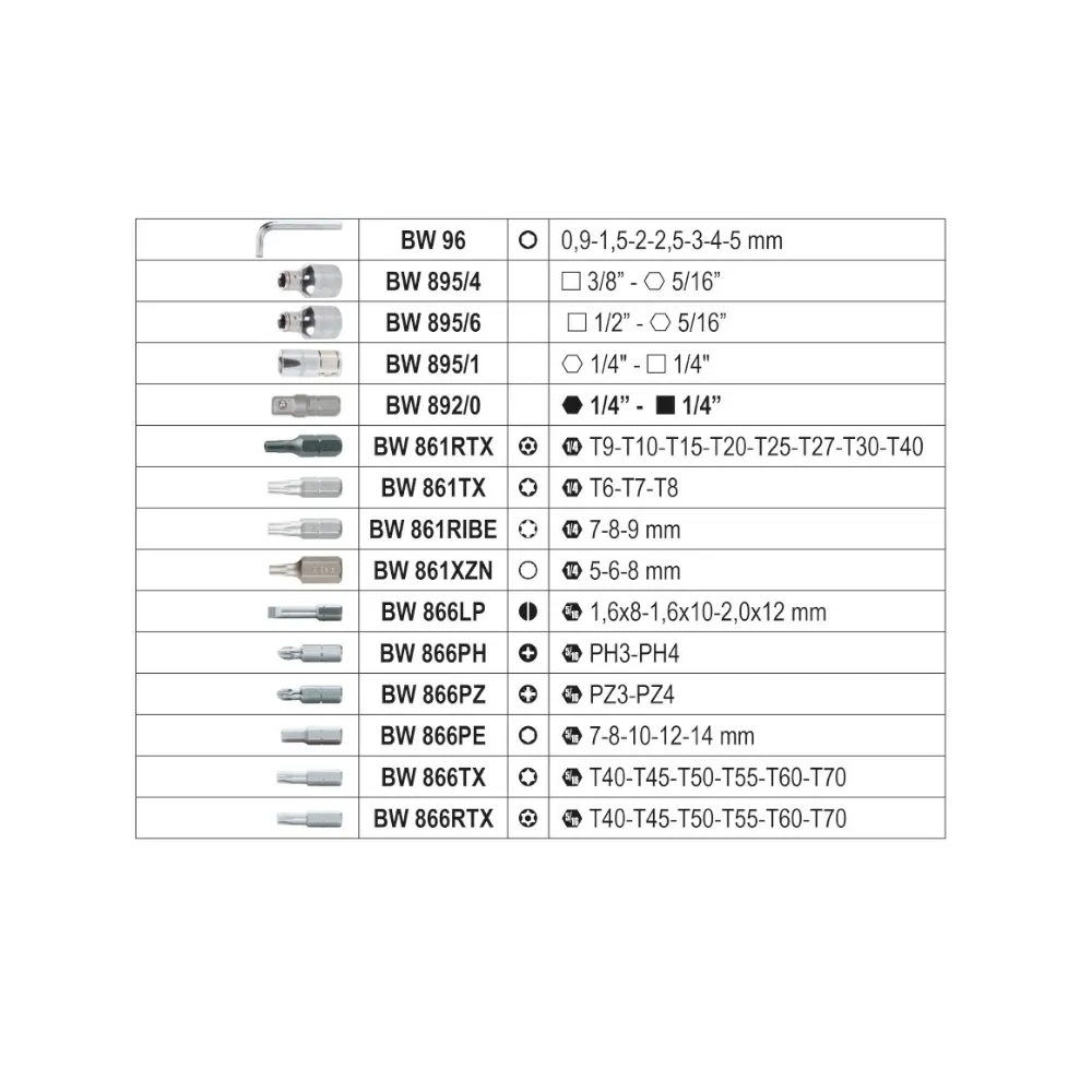 Assortment of 74 hex socket wrenches, 42 screwdriver bits, 30 screwdriver socket wrenches, 7 male wrenches