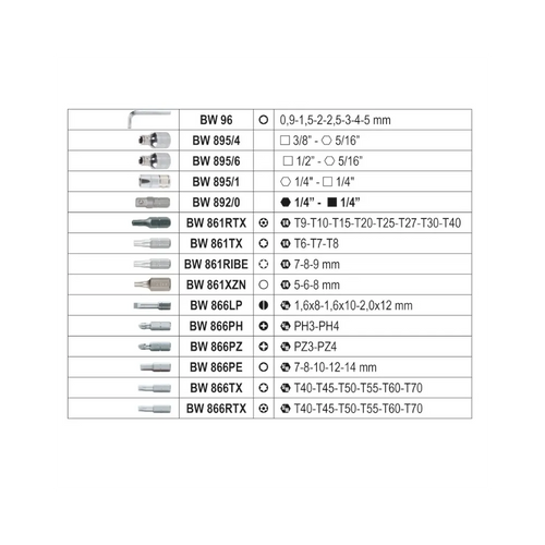 Assortment of 74 hex socket wrenches, 42 screwdriver bits, 30 screwdriver socket wrenches, 7 male wrenches